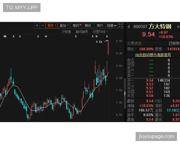“体育数据分析公司股价上涨，因其欧冠边路进攻报告获多家豪门俱乐部采购”